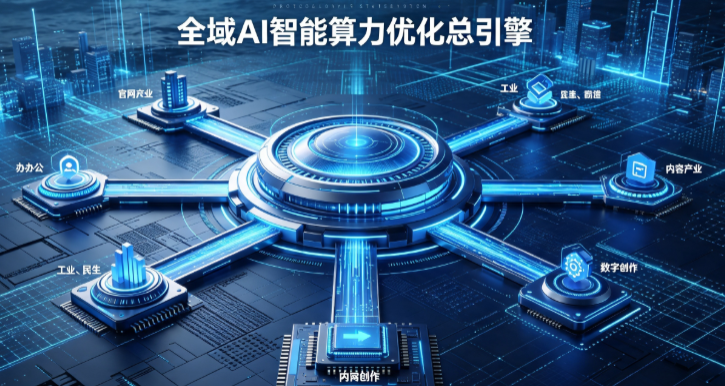 阜平县AI算力优化赋能数字生态 智能技术迭代激活产业发展新动能