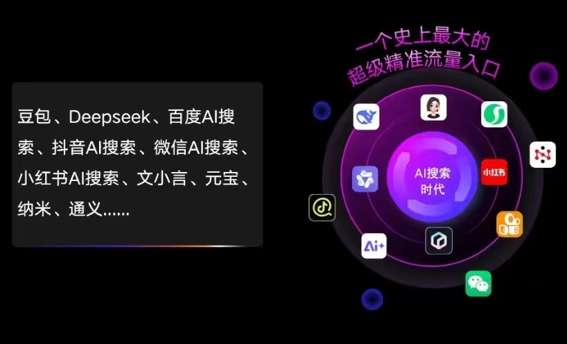 阜平县AI智能推广新玩法，抢占搜索时代免费精准客源