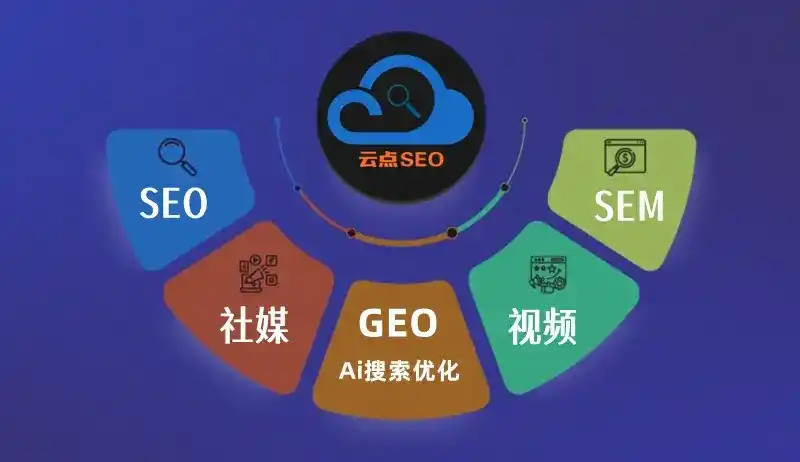 阜平县GEO优化：AI智能体时代取代SEO的全新内容优化逻辑