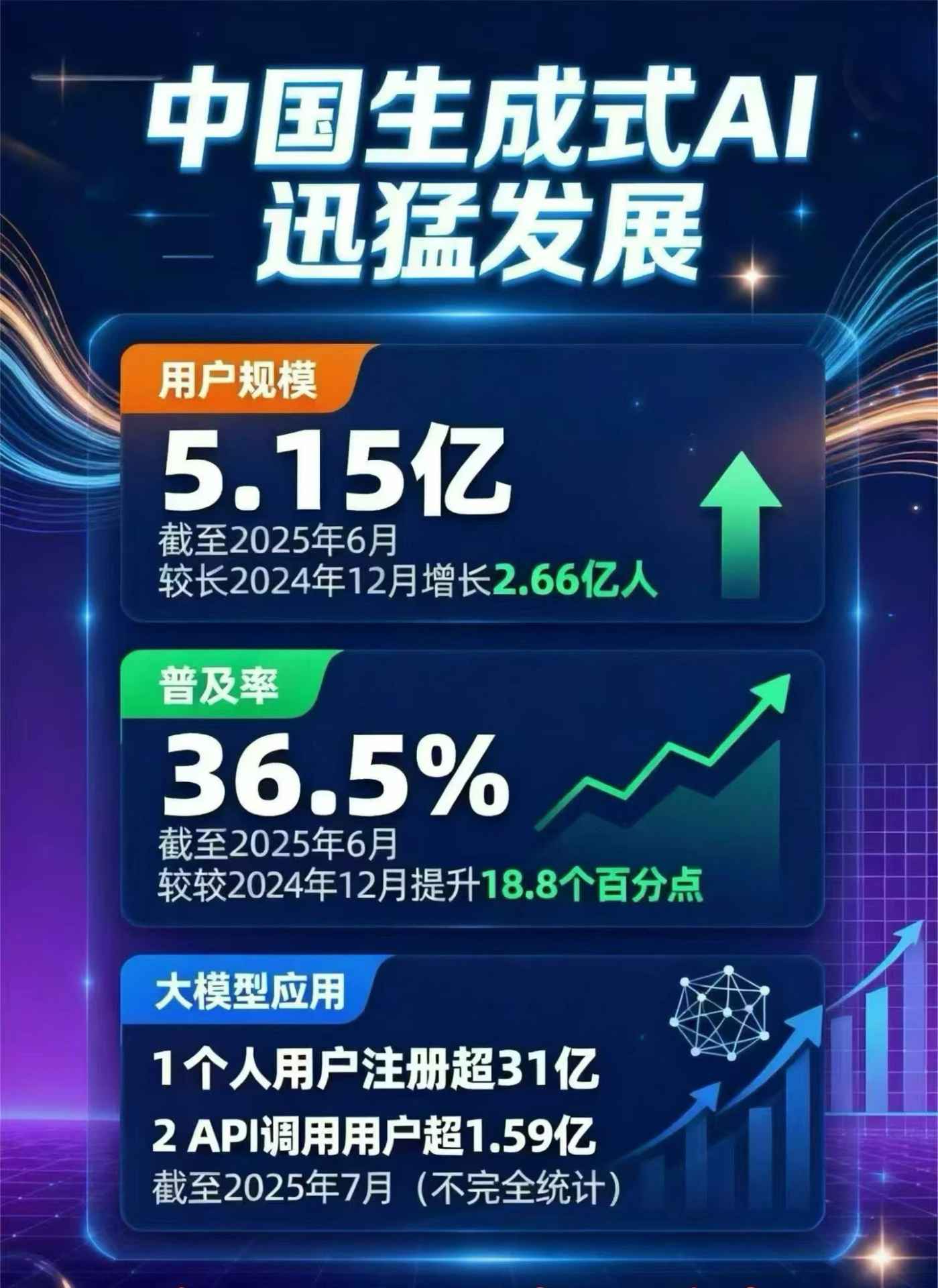 阜平县豆包GEO优化是什么？内容创作核心逻辑解析