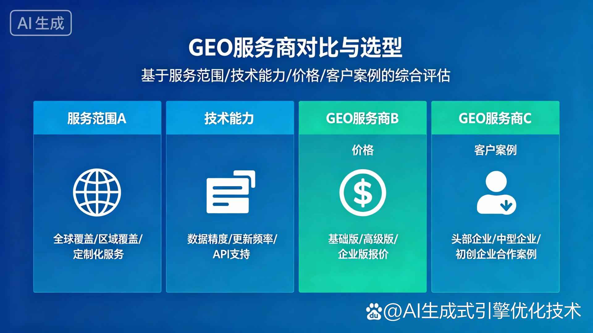 阜平县GEO优化服务商该如何选择？聊聊生成式引擎优化行业现状